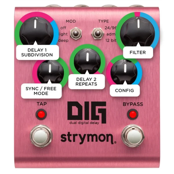 dig-control Strymon | DIG | 雙重數位延遲 × 經典80年代聲景