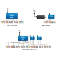 Strymon | Ojai Power Supply | 交換式 萬用電壓 電供