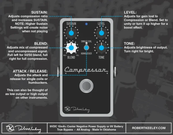 Keeley Electronics | Compressor Plus 壓縮效果器｜Blend、Tone 與單雙線圈切換