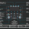 keeley_darkside-4 Keeley Electronics | Dark Side 多功能效果器|Big Fuzz、磁帶延遲與四種調變一次整合