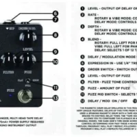 Keeley Electronics | Dark Side 多功能效果器｜Big Fuzz、磁帶延遲與四種調變一次整合