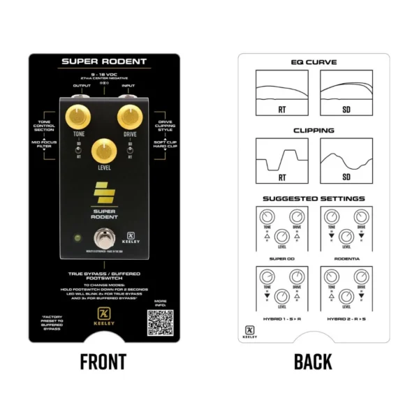 keeley_rodent-15 Keeley Electronics | Super Rodent Overdrive and Distortion 破音效果器|4 合 1 類比破音音色