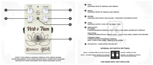 keeley_vot-4 Keeley Electronics | VoT Eddie Heinzelman Verb o Trem 殘響顫音效果器|Spring、Plate 與三種 Tube Amp 風格顫音